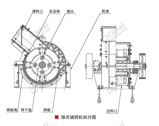 锤式破碎机设备