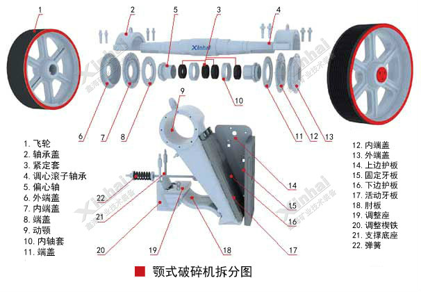 颚式破碎机设备